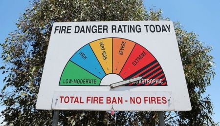 Catastrophic Fire Danger