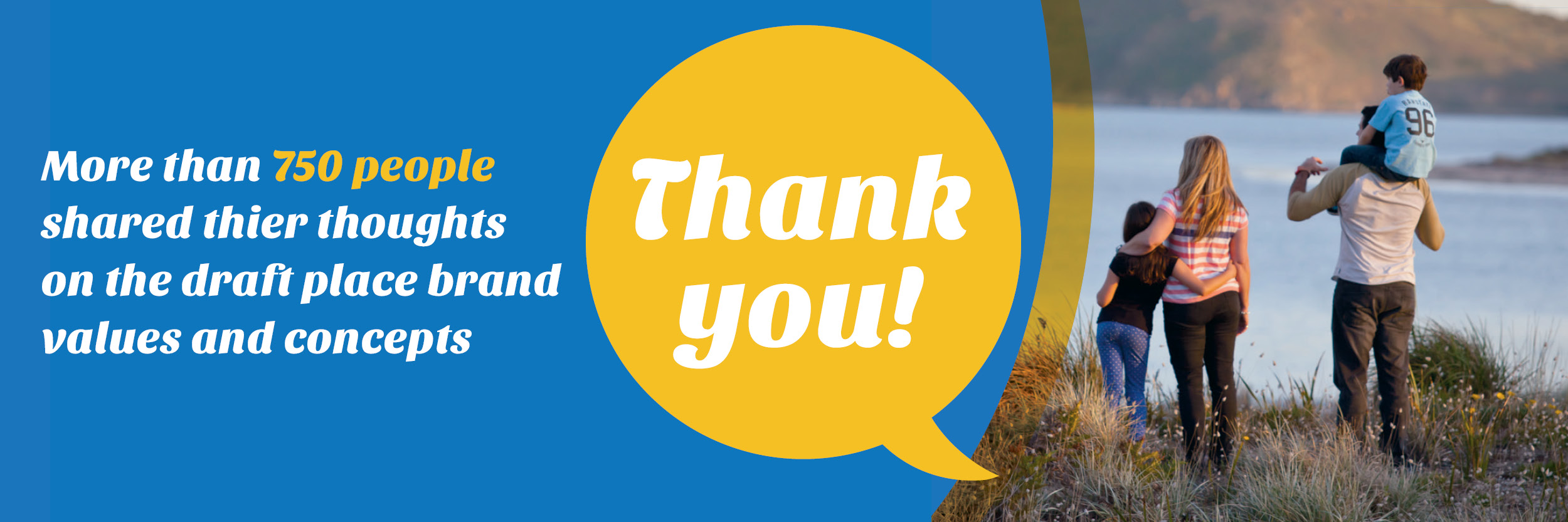 Place Brand Project Thank you for responding!